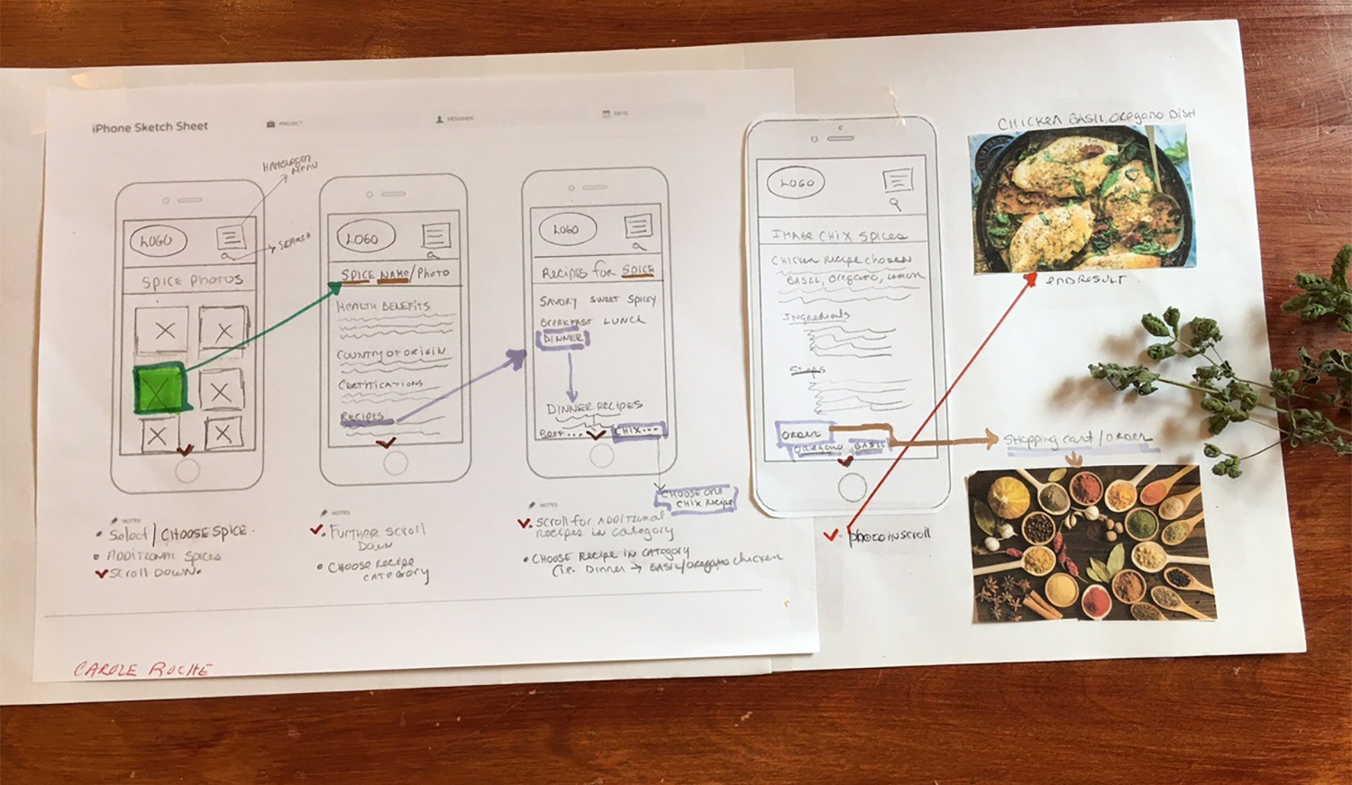 Balsamiq Image