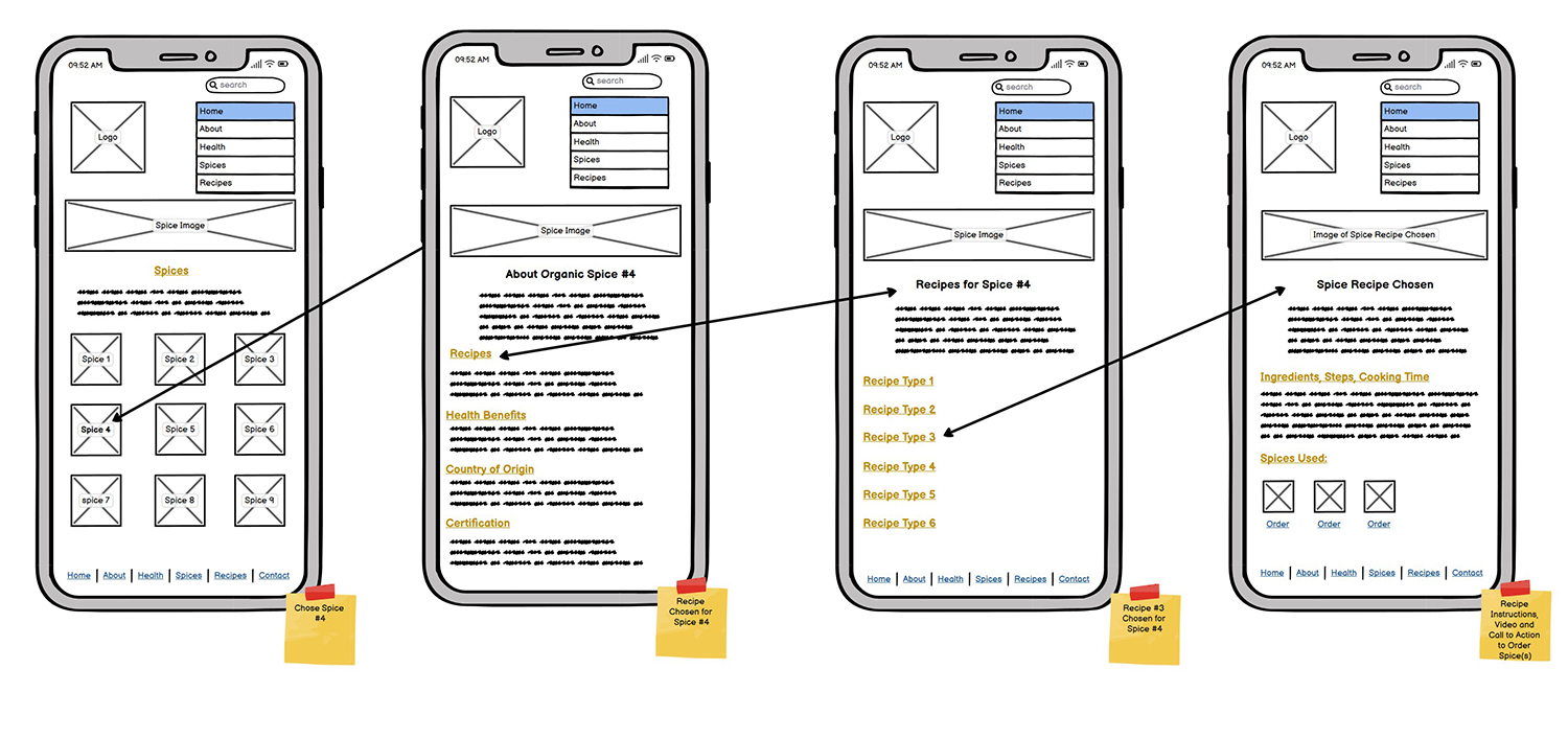 Balsamiq Image